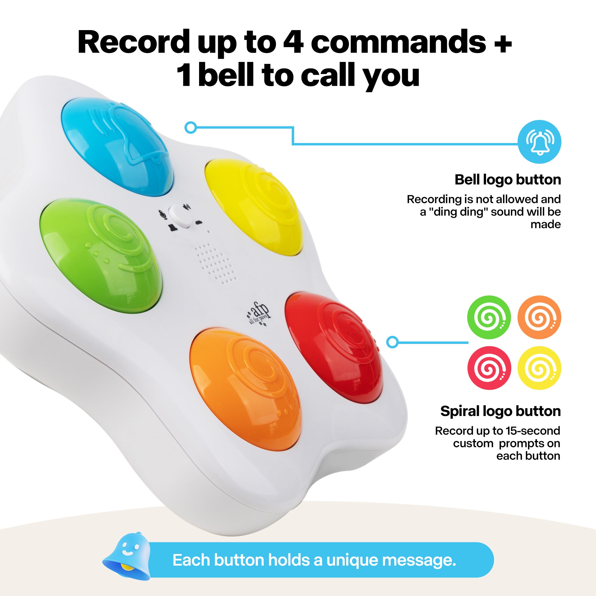 Interactive -Dog Toy - Pet Brain Training buttons