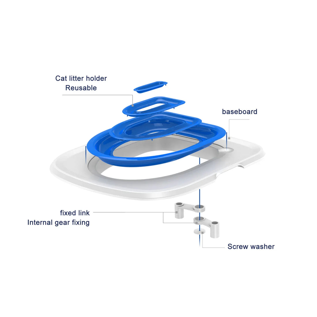 Cat Toilet Training Kit Universal Reusable Eco-Friendly Cat Trainer